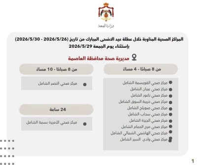 أسماء المراكز الصحية المناوبة خلال عطلة عيد الأضحى