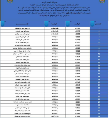 القوات المسلحة تعلن أسماء مستحقي قروض الإسكان العسكري