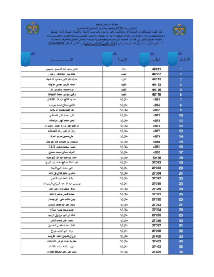 القوات المسلحة تعلن أسماء مستحقي قروض الإسكان العسكري