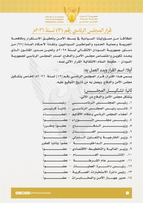 السودان.. حميدتي يشكل مجلسا للأمن والدفاع تمهيدا لتأسيس جيش جديد