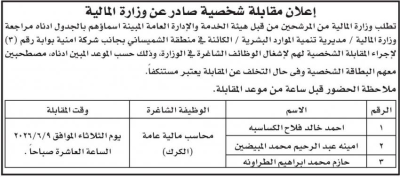وظائف شاغرة ومقابلات توظيف في عدد من المؤسسات الحكومية
