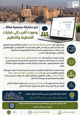 أمانة عمّان تعلن عن خطوة جديدة نحو (تعزيز الشفافية وتطوير أدوات التشاور الحضري)
