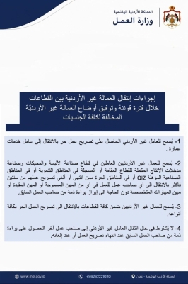 البكار يعلن تفاصيل إجراءات قوننة وتوفيق أوضاع العمالة غير الأردنيّة المخالفة