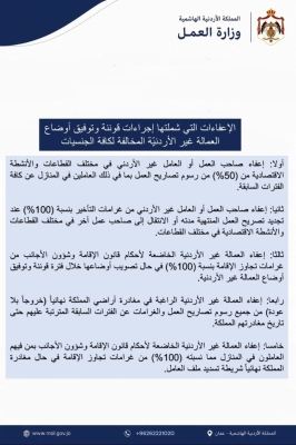 البكار يعلن تفاصيل إجراءات قوننة وتوفيق أوضاع العمالة غير الأردنيّة المخالفة