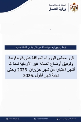 البكار يعلن تفاصيل إجراءات قوننة وتوفيق أوضاع العمالة غير الأردنيّة المخالفة