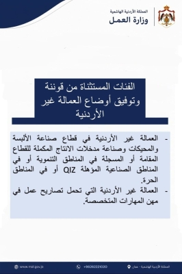 البكار يعلن تفاصيل إجراءات قوننة وتوفيق أوضاع العمالة غير الأردنيّة المخالفة