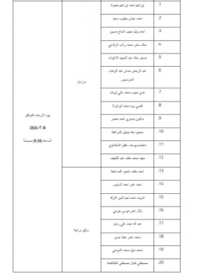 مدعوون لإجراء المقابلات الشخصية - أسماء
