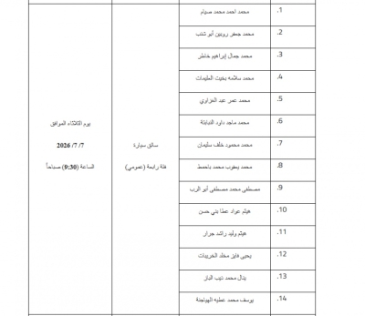 مدعوون لإجراء المقابلات الشخصية - أسماء