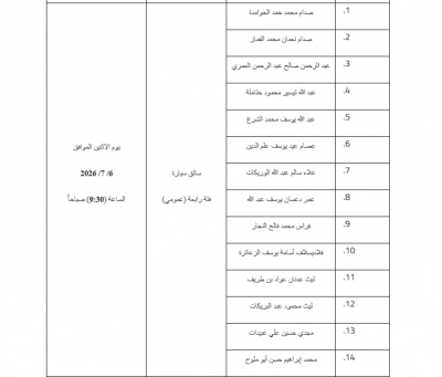 مدعوون لإجراء المقابلات الشخصية - أسماء