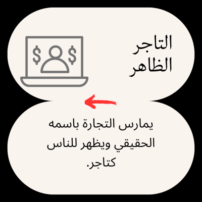 ميزان الحق.. مبادرة لنشر الثقافة القانونية بين الأردنيين