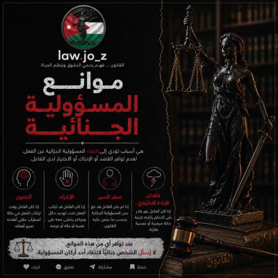 ميزان الحق.. مبادرة لنشر الثقافة القانونية بين الأردنيين
