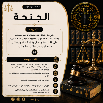 ميزان الحق.. مبادرة لنشر الثقافة القانونية بين الأردنيين