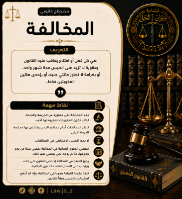 ميزان الحق.. مبادرة لنشر الثقافة القانونية بين الأردنيين