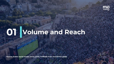 دراسة: مشاركة النشامى ومشاهد الجماهير الأردنية تحقق حضوراً إعلامياً ورقمياً عالمياً واسعاً