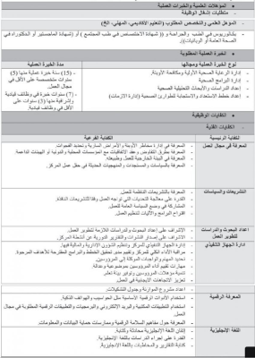 الأردن.. شاغر حكومي براتب 3100 دينار - تفاصيل