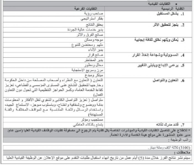 الأردن.. شاغر حكومي براتب 3100 دينار - تفاصيل