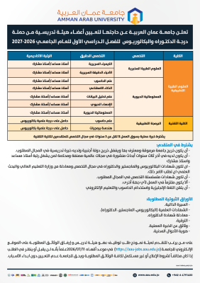 جامعة عمان العربية بحاجة لتعيين أعضاء هيئة تدريسية - تفاصيل