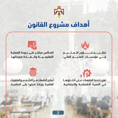 الحكومة تنشر أبرز ملامح مشروع القانون المعدل لقانون الجامعات الأردنية