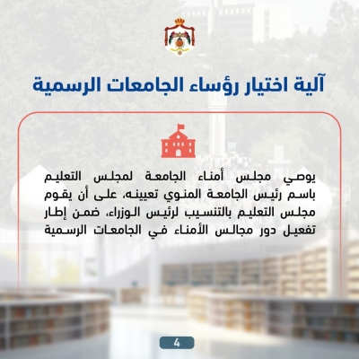 الحكومة تنشر أبرز ملامح مشروع القانون المعدل لقانون الجامعات الأردنية