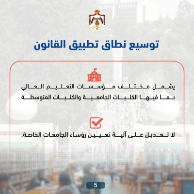 الحكومة تنشر أبرز ملامح مشروع القانون المعدل لقانون الجامعات الأردنية
