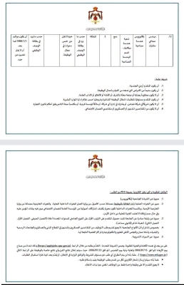 فرص عمل في وزارة الخارجية الأردنية – تفاصيل