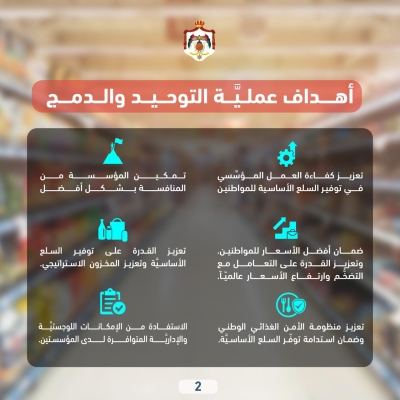 الحكومة تنشر أبرز ملامح مشروع قانون إلغاء قانون المؤسسة الاستهلاكية المدنية