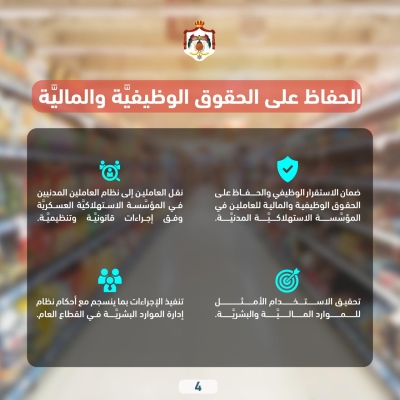 الحكومة تنشر أبرز ملامح مشروع قانون إلغاء قانون المؤسسة الاستهلاكية المدنية
