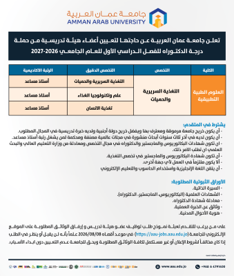 جامعة عمان العربية بحاجة لتعيين أعضاء هيئة تدريسية - تفاصيل