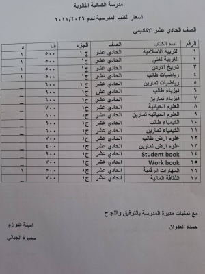 الأردن.. أسعار كتب المرحلة الثانوية للعام الدراسي 2026-2027