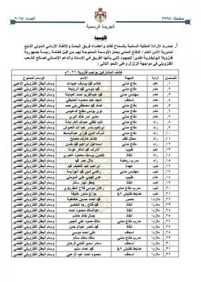أوسمة فنزويلية لفريق الإنقاذ الأردني بإرادة ملكية - أسماء