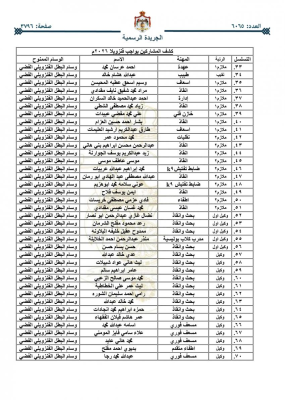 أوسمة فنزويلية لفريق الإنقاذ الأردني بإرادة ملكية - أسماء