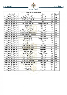 أوسمة فنزويلية لفريق الإنقاذ الأردني بإرادة ملكية - أسماء
