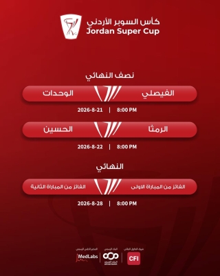 قرعة كأس السوبر تسفر عن كلاسيكو الأردن وديربي إربد