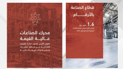 1.6 مليار دينار إجمالي الناتج المحلي لقطاع الصناعات التحويلية خلال الربع الأول