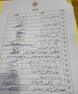 مطالب (كباتن) الأردن.. من يد طهبوب إلى عُنق حسان