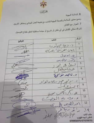مطالب (كباتن) الأردن.. من يد طهبوب إلى عُنق حسان
