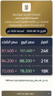 الأردن .. 88.2 دينار سعر الذهب عيار 21
