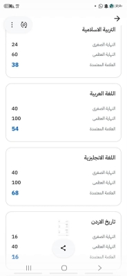 آية مخيمر.. نجاح يثبت أن الإرادة أقوى من التحديات
