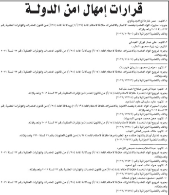 أمن الدولة تمهل مطلوبين 10 أيام لتسليم أنفسهم - أسماء