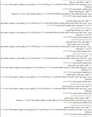 أمن الدولة تمهل مطلوبين 10 أيام لتسليم أنفسهم - أسماء