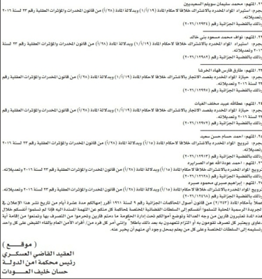 أمن الدولة تمهل مطلوبين 10 أيام لتسليم أنفسهم - أسماء