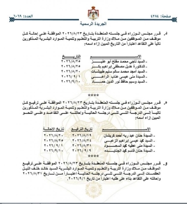 الأردن.. موظفون حكوميون إلى التقاعد - أسماء
