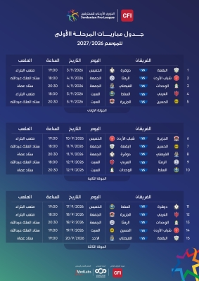 الوحدات والفيصلي يتواجهان الجمعة .. إصدار جدول الجولات الثلاث الأولى من الدوري الأردني