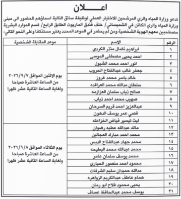 شواغر واختبارات تنافسية في مؤسسات حكومية وهيئات مستقلة.. التفاصيل