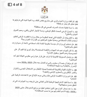 طهبوب توجه 114 سؤالا رقابيا للحكومة
