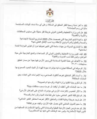 طهبوب توجه 114 سؤالا رقابيا للحكومة