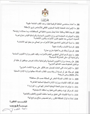 طهبوب توجه 114 سؤالا رقابيا للحكومة