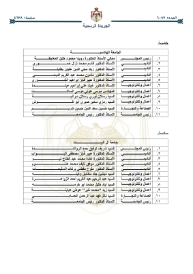 إرادة ملكية بالموافقة على مجالس أمناء الجامعات الرسمية - أسماء