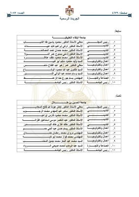 إرادة ملكية بالموافقة على مجالس أمناء الجامعات الرسمية - أسماء
