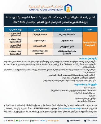 عمان العربية بحاجة لتعيين أعضاء هيئة تدريسية من حملة الدكتوراه - تفاصيل وروابط